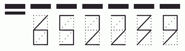 Пример заполнения индекса 652239