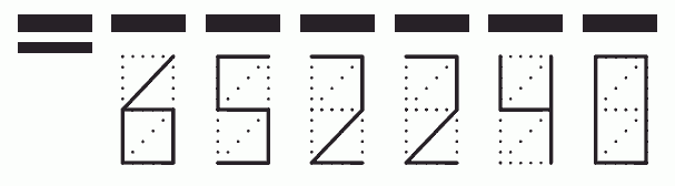 Пример заполнения индекса 652240