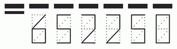 Пример заполнения индекса 652250