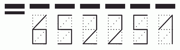 Пример заполнения индекса 652251