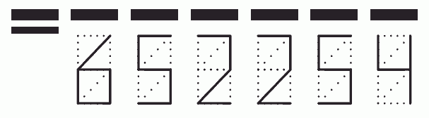 Пример заполнения индекса 652254