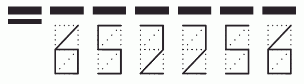 Пример заполнения индекса 652256