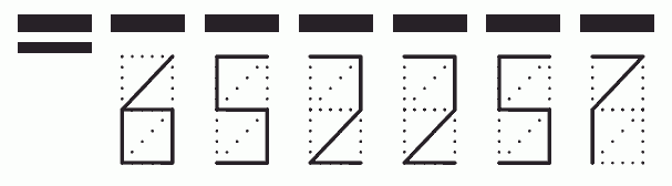 Пример заполнения индекса 652257