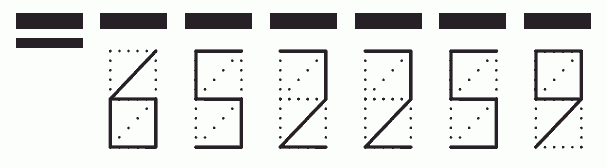 Пример заполнения индекса 652259