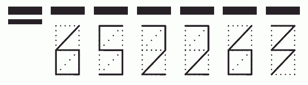 Пример заполнения индекса 652263