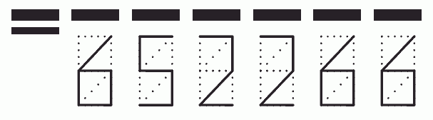 Пример заполнения индекса 652266