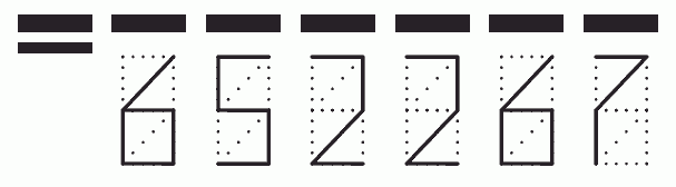 Пример заполнения индекса 652267