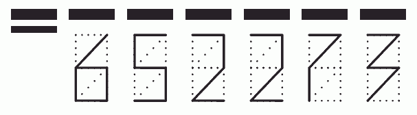 Пример заполнения индекса 652273