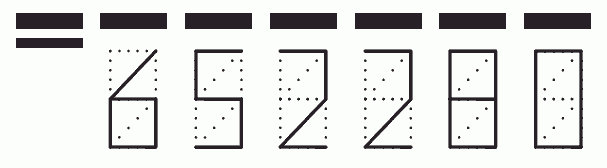 Пример заполнения индекса 652280