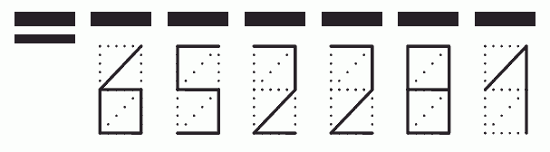 Пример заполнения индекса 652281