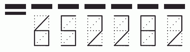 Пример заполнения индекса 652282