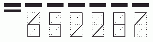 Пример заполнения индекса 652287