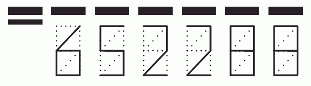 Пример заполнения индекса 652288