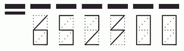 Пример заполнения индекса 652300