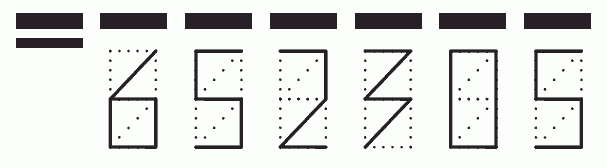 Пример заполнения индекса 652305