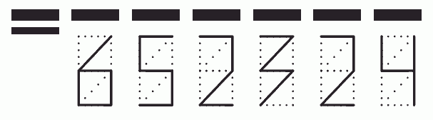 Пример заполнения индекса 652324