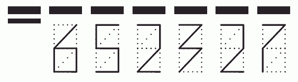 Пример заполнения индекса 652327