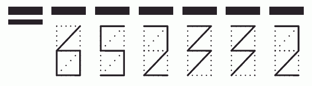 Пример заполнения индекса 652332