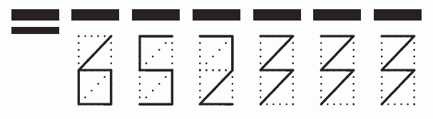 Пример заполнения индекса 652333