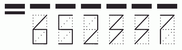 Пример заполнения индекса 652337