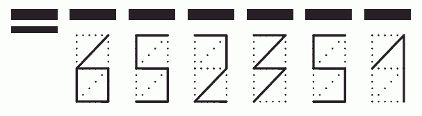 Пример заполнения индекса 652351