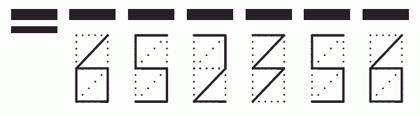 Пример заполнения индекса 652356