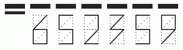 Пример заполнения индекса 652359