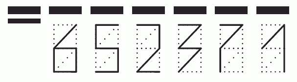 Пример заполнения индекса 652371