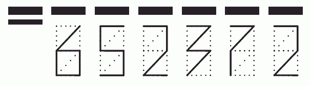 Пример заполнения индекса 652372