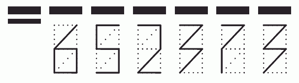 Пример заполнения индекса 652373