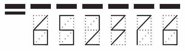 Пример заполнения индекса 652376