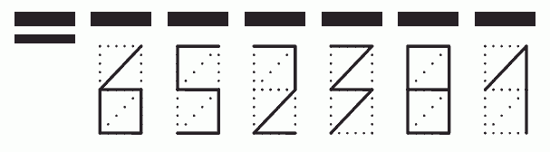 Пример заполнения индекса 652381