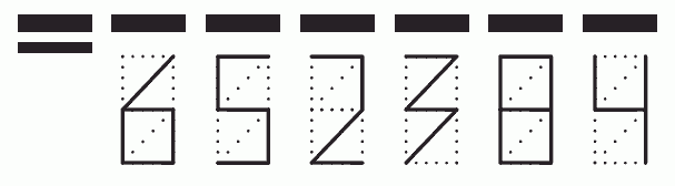 Пример заполнения индекса 652384