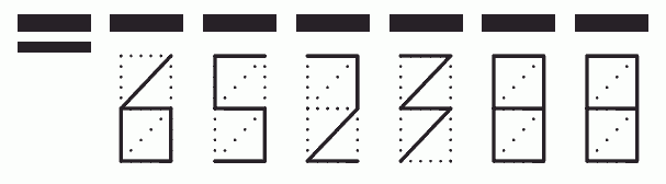 Пример заполнения индекса 652388