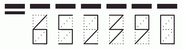 Пример заполнения индекса 652390