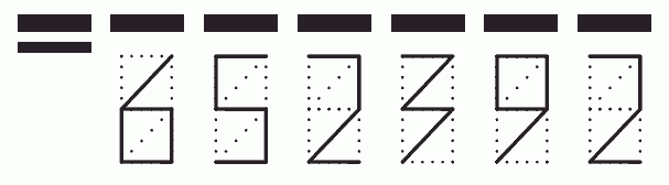 Пример заполнения индекса 652392