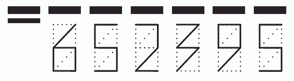 Пример заполнения индекса 652395