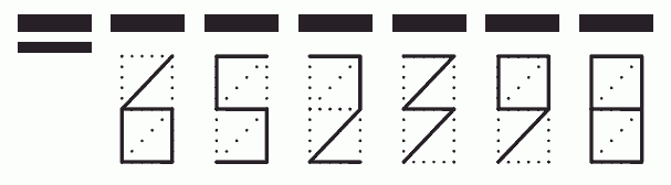 Пример заполнения индекса 652398