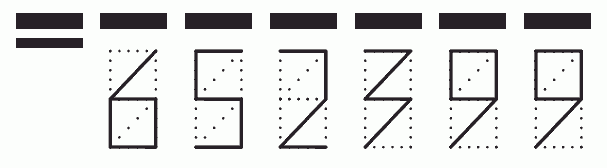 Пример заполнения индекса 652399