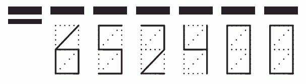 Пример заполнения индекса 652400