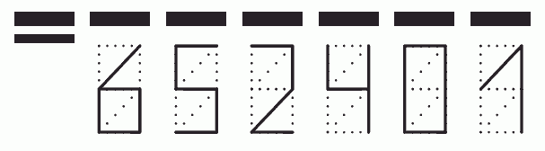 Пример заполнения индекса 652401