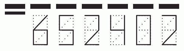 Пример заполнения индекса 652402