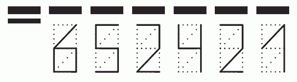 Пример заполнения индекса 652421