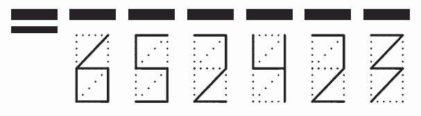 Пример заполнения индекса 652423