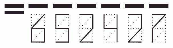 Пример заполнения индекса 652427