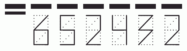 Пример заполнения индекса 652432