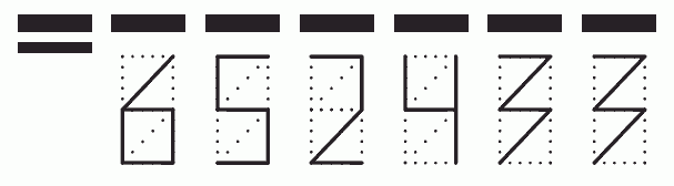 Пример заполнения индекса 652433