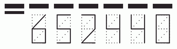 Пример заполнения индекса 652440