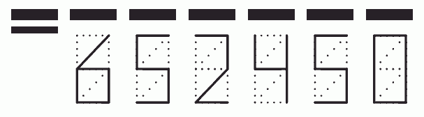 Пример заполнения индекса 652450