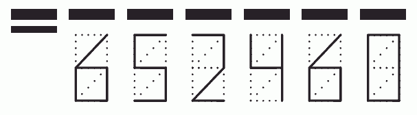 Пример заполнения индекса 652460